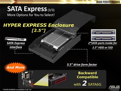 ASUS Mendemokan HyperXpress SSD 2 url