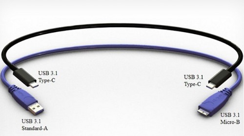 Desain USB 3.1 Akhirnya Dipamerkan 1 usb 2