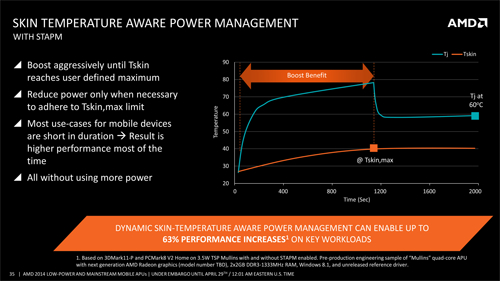 AMD 2014 Low Power_Mainstream Mobile APUs FINAL-35