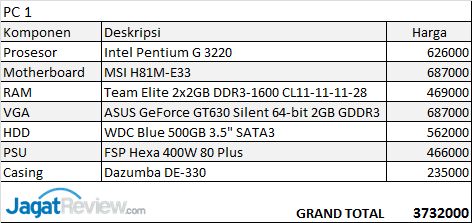 PC Gaming Murah untuk Kompetisi DotA 2 1 PC1_Spec