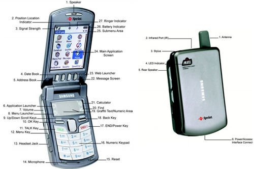 Samsung Ternyata Pernah Bikin Ponsel Berbasis Palm OS 3 Samsung Palm OS SPH-i500