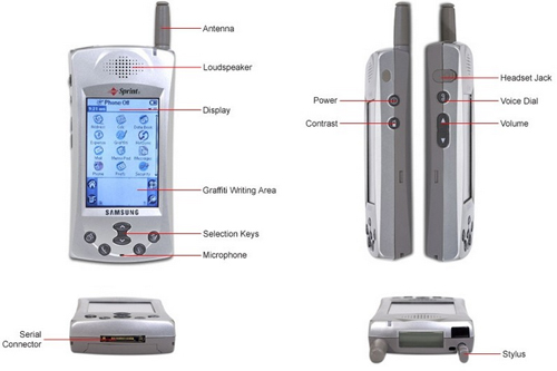 Samsung Ternyata Pernah Bikin Ponsel Berbasis Palm OS 1 Samsung Palm OS SPH-i300