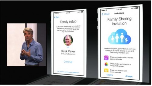 Tambah Fitur Baru, iOS 8 Resmi Diperkenalkan Apple 6 Family Sharing