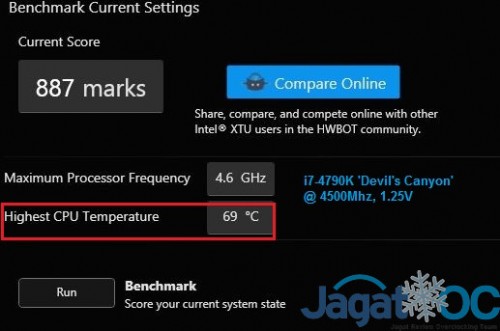 4790K_XTU4500_125V_Temperature