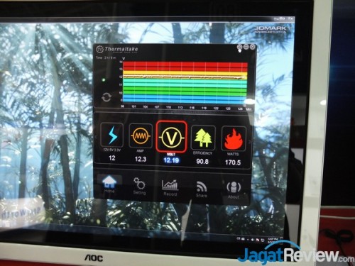 Computex 2014: Thermaltake DIY Water Cooling & Digital Power Supply 4 DSCF5303