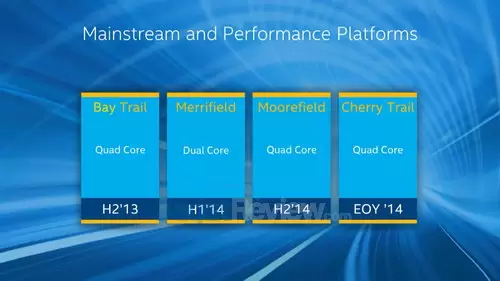 Intel Keynote: Endless Possibilities - Hermann Eul 3 Intel Keynote 2014 - BayT-Merri-Moore-Cherry