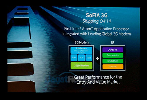 Intel Keynote: Peluncuran Teknologi Baru 4 Intel Keynote - SoFia