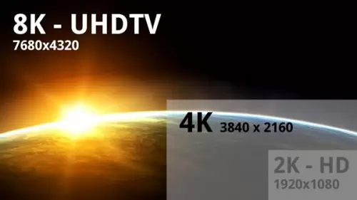 Jepang Siap Hadirkan Siaran TV 4K dan 8K 2 Jepang 2