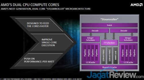 AMD Press Conference Computex 2014: FX Mobile Diperkenalkan 3 Kaverimobile_2