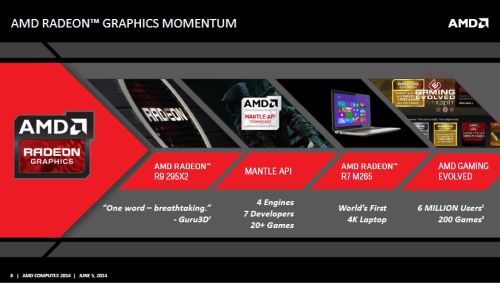 AMD Press Conference Computex 2014: Strategi AMD di 2014 3 Radeon