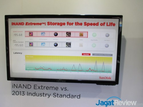 SanDisk_COMPUTEX2014_10
