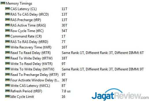 Mega Test: 13 Memori DDR3 8GB Kit untuk AMD APU 11 XMP_KHXPredator2400C11