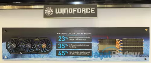 Gigabyte Tampilkan Cooling VGA Terbaru, Windforce 600W & Waterforce 5 gigabyte @computex2014_day2 06