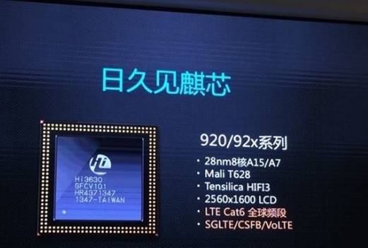 Huawei Luncurkan Kirin 920 Pesaing Snapdragon 805 30 huawi1