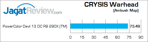 powercolor devil 13 dc r9 290x cw eyefinity