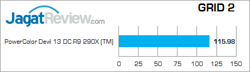 powercolor devil 13 dc r9 290x grid2 eyefinity