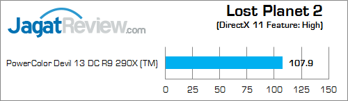 powercolor devil 13 dc r9 290x lp2 eyefinity