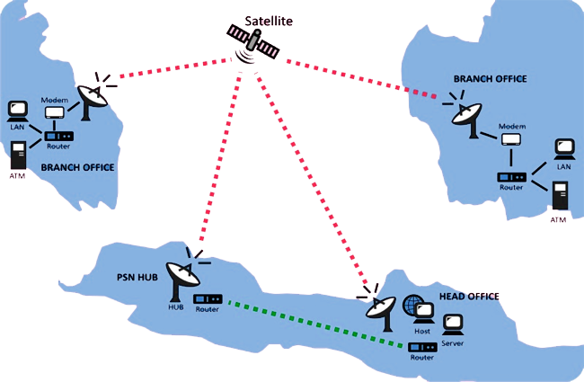 Google Akuisisi Startup Satelit 1 satelit