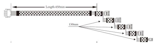Hands-on Review LEPA MaxPlatinum 1700W: PSU Bertenaga Ekstra Besar 25 Cable_Molex