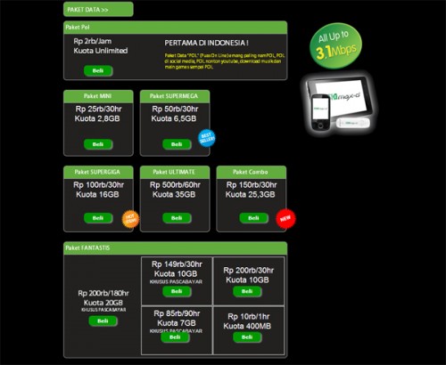 Kumpulan Daftar Paket Internet dari Provider Seluler 2 Esia