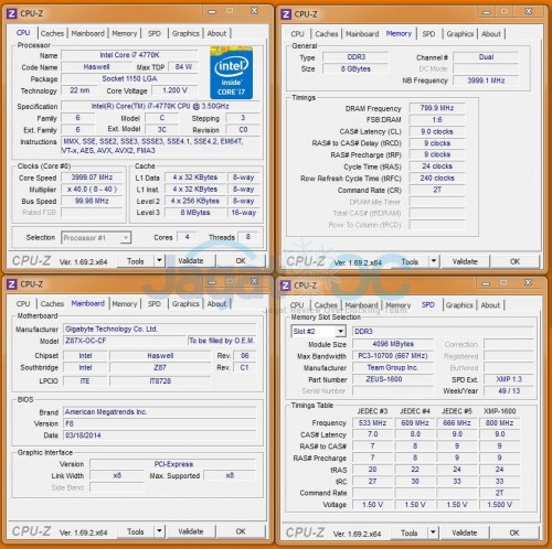 Overclocking Review: Team Zeus DDR3-1600 2x4GB Kit 1 TeamZEUS1600_Summarys