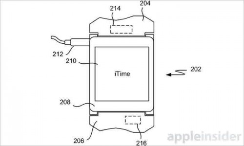 Apple Dapatkan Paten untuk Smartwatch ‘iTime’ 3 apple-iwatch2