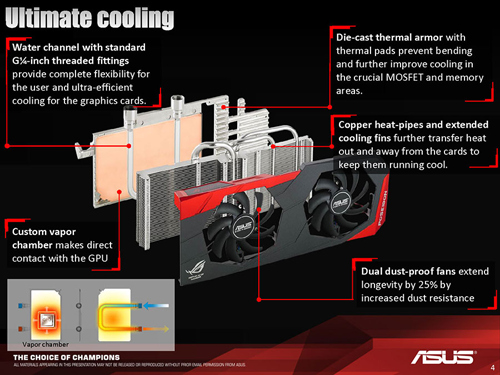 Review ASUS ROG Poseidon GTX 780 Platinum: Kencang dengan Pendingin Ganda 4 asus rog poseidon gtx 780 platinum cast off 02