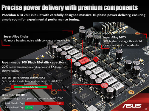 Review ASUS ROG Poseidon GTX 780 Platinum: Kencang dengan Pendingin Ganda 10 asus rog poseidon gtx 780 platinum vrm