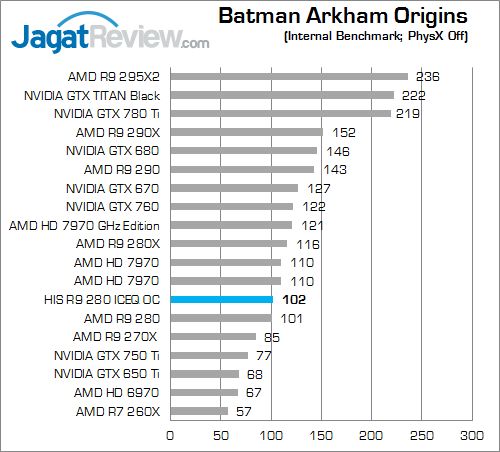 his r9 280 iceq oc bao
