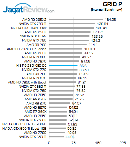 his r9 280 iceq oc grid2