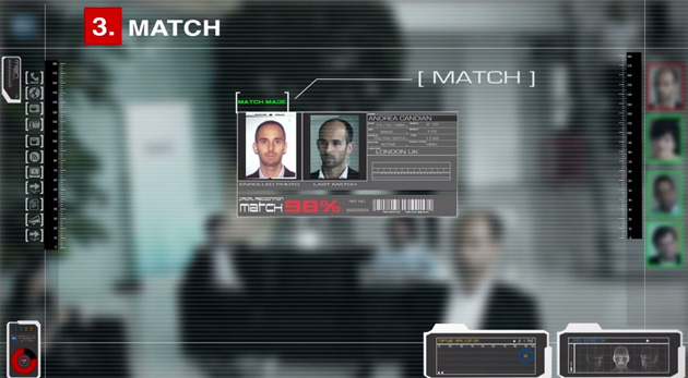 Polisi Inggris Gunakan Software Face Recognition Baru 23 nec neoface facial recognition