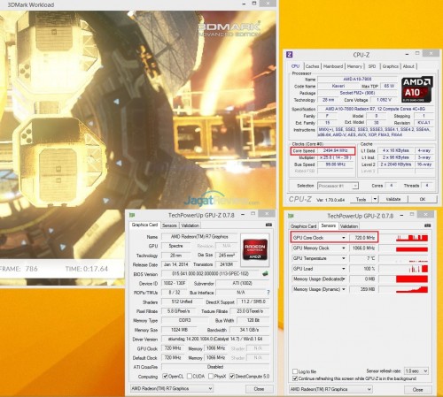 Hands-on Review AMD APU A10-7800: Kaveri Dengan Fitur cTDP 4 A10-7800TurboGPUACtives