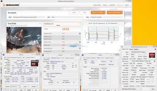 Hands-on Review AMD APU A10-7800: Kaveri Dengan Fitur cTDP 6 A10-7800_FireStrikes