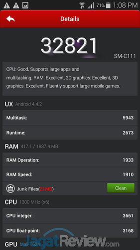 Hands-On Review Samsung Galaxy K Zoom: Smartphone dengan Optical Zoom 10x 4 AnTuTu Benchmark Galaxy K Zoom (1)