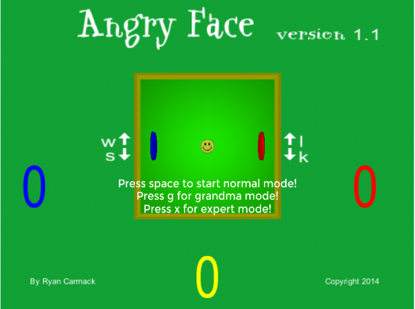 Angry Face 1