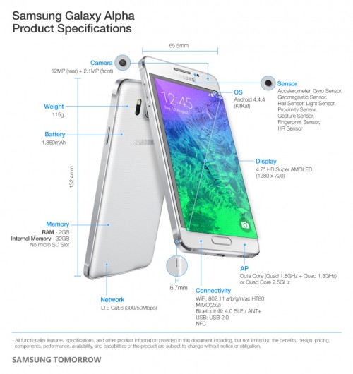 Samsung Resmi Perkenalkan Galaxy Alpha 2 Galaxy-Alpha-Product-Specifications