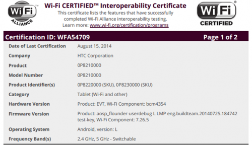 Android L akan Bernama Lemon Meringue Pie? 2 Sertifikasi Wifi