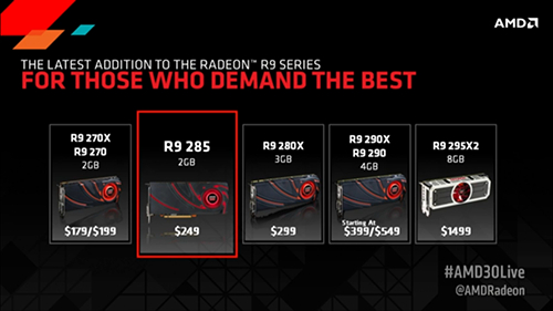 AMD Resmi Perkenalkan VGA Radeon R9 285 5 amd r9 285 stack place