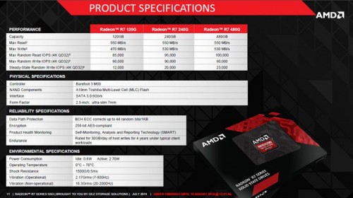 amd radeon r7 ssd 01