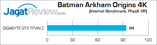 gigabyte nvidia gtx titan z bao 4k 01