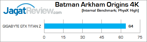 gigabyte nvidia gtx titan z bao 4k 02