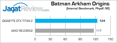 gigabyte nvidia gtx titan z bao surround 01