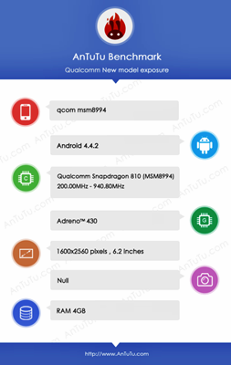 Snapdragon 810 Muncul di AnTuTu 1 snapdragon