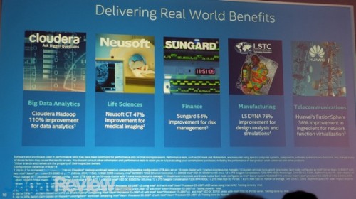 Gambaran peningkatan performa yang akan diberikan oleh Xeon E5 v3.