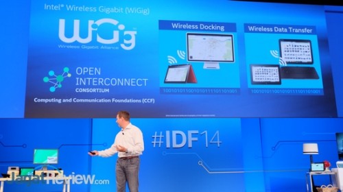 IDF 2014: Intel Akan Terus Pacu Perkembangan PC Inovatif 12 Standar WiGig yang akan dikembangkan sebagaii alternatif transfer data kecepatan tinggi.