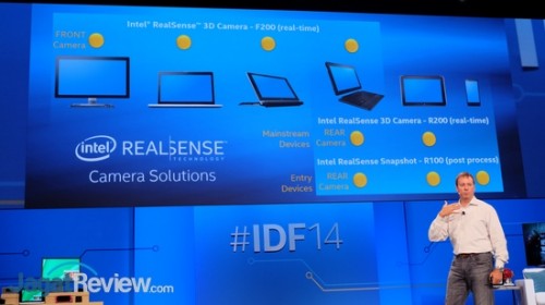IDF 2014: Intel Akan Terus Pacu Perkembangan PC Inovatif 16 Kamera yang mendukung RealSense sendiri akan hadir dalam berbagai bentuk untuk berbagai perangkat.