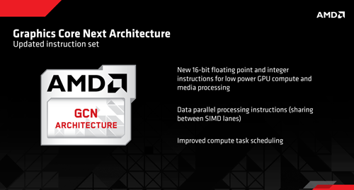 Review Sapphire Dual-X Radeon R9 285 OC: Murah dengan Feature AMD R9 Kelas Atas 11 R9 285 Technical 03