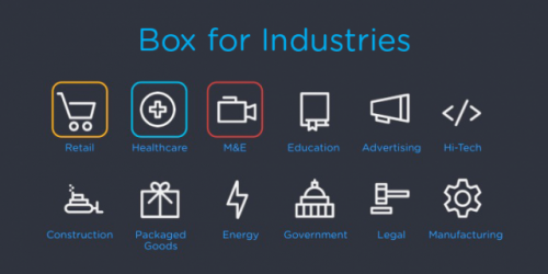Box Umumkan Box untuk Industri dengan Integrasi Office 365 1 box 4 Industries-640x320