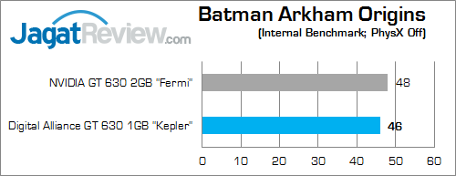 digital alliance gt 630 1gb batman_arkham_origins_a