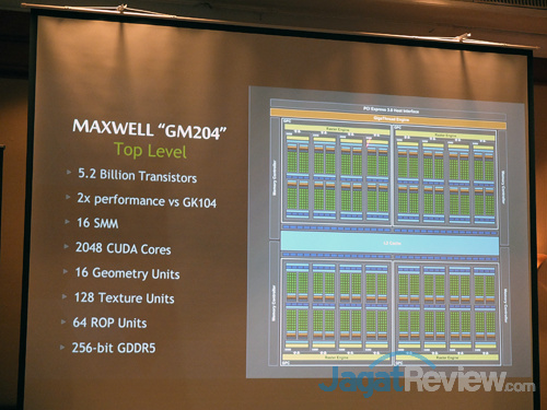 NVIDIA GeForce GTX 900 Series Kini Lebih Bertenaga, Lebih Irit, & Hadirkan Teknologi Gaming Terbaru 3 nvidia regional media briefing 2014 geforce 900 gm204